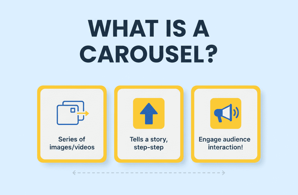 Apa Itu Carousel? Jenis-jenis dan Manfaatnya