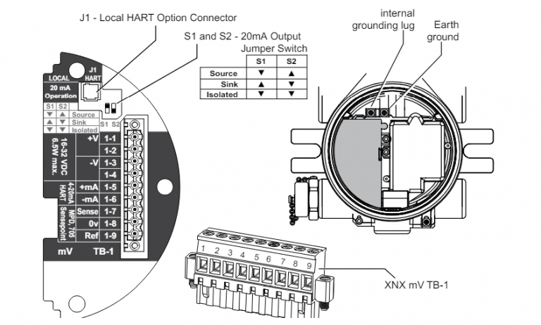 XNX XNX Honeywell Analytics 40 Manual Bahasa Indonesia